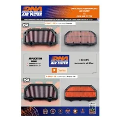 DNA-Baumwoll-Luftfilter Suzuki GSXR 600 / 750 2011-2024 2