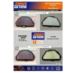 DNA-BAUMWOLL-LUFTFILTER KAWASAKI ZX 10R / ABS 2016-2025 2