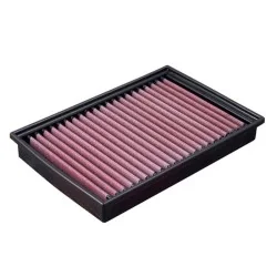 FILTRO DE AIRE DE ALGODÓN DNA BMW S 1000 RR 2008-2018