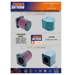 FILTRO DE AIRE DE ALGODÓN DNA HONDA CBR 500 R / ABS 2019-2025 2