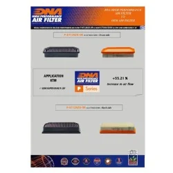 DNA-BAUMWOLL-LUFTFILTER KTM 1290 SUPERDUKE R 2020-2024 2