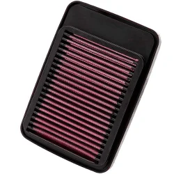 Filtro aire KN Suzuki Bandit 650