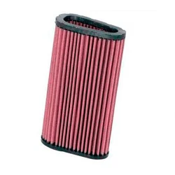 Luftfilter K&N Honda Cbr 600 Hornet HA5907